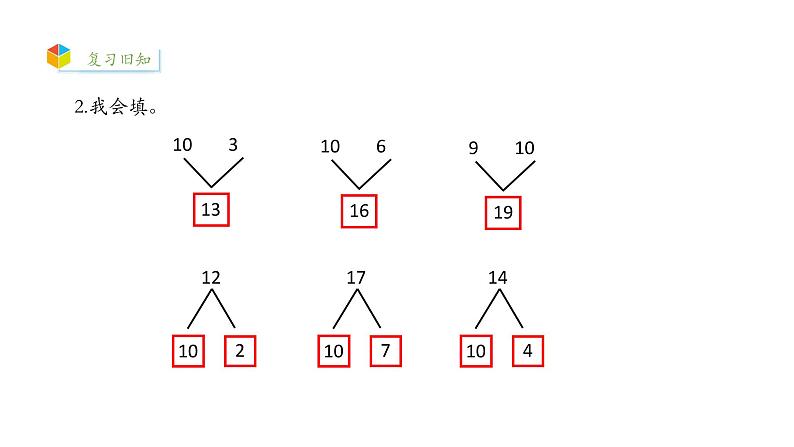 小学数学新西师版一年级上册第四单元10~20的认识《认识10~20》第4课时教学课件(2024秋)第3页