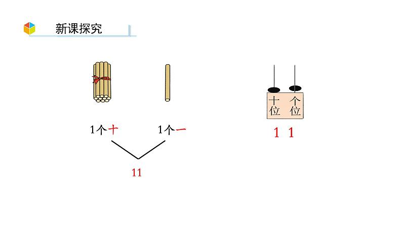 小学数学新西师版一年级上册第四单元10~20的认识《认识10~20》第3课时教学课件(2024秋)第3页