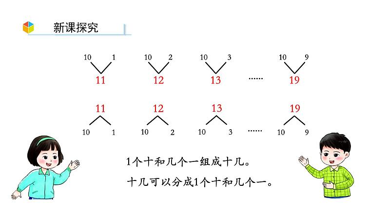 小学数学新西师版一年级上册第四单元10~20的认识《认识10~20》第3课时教学课件(2024秋)第7页