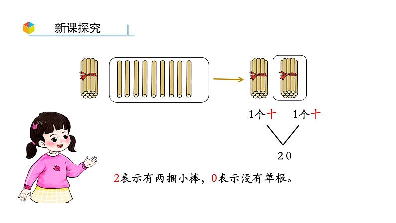小学数学新西师版一年级上册第四单元10~20的认识《认识10~20》第3课时教学课件(2024秋)第8页