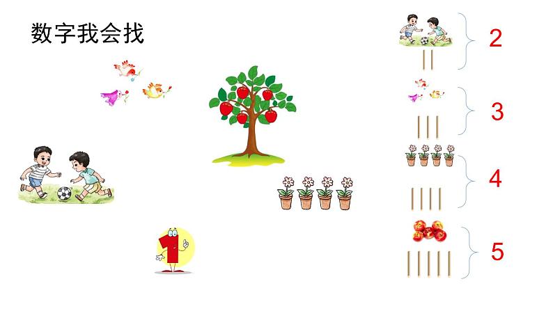小学数学新西师版一年级上册第一单元 0~9的认识《认识0~9》第2课时教学课件(2024秋)第4页
