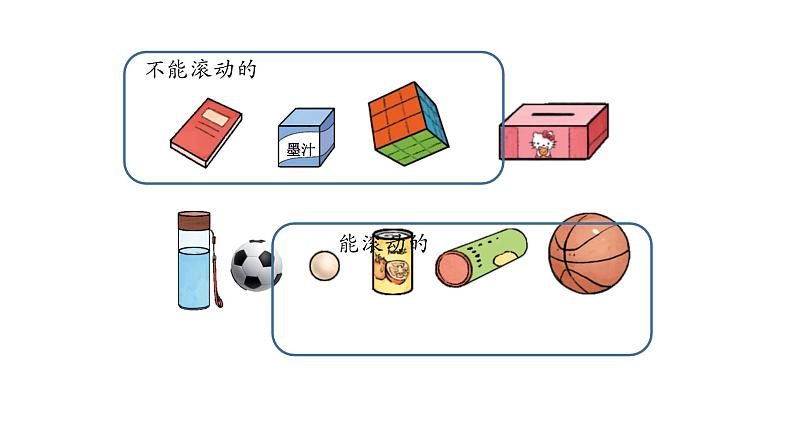 小学数学新西师版一年级上册第三单元《认识立体图形》第1课时教学课件(2024秋)第3页