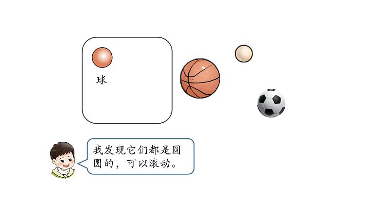 小学数学新西师版一年级上册第三单元《认识立体图形》第1课时教学课件(2024秋)第7页