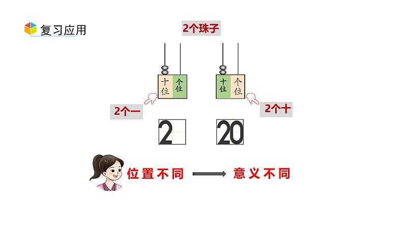小学数学新西师版一年级上册《总复习》第4课时教学课件(2024秋)05