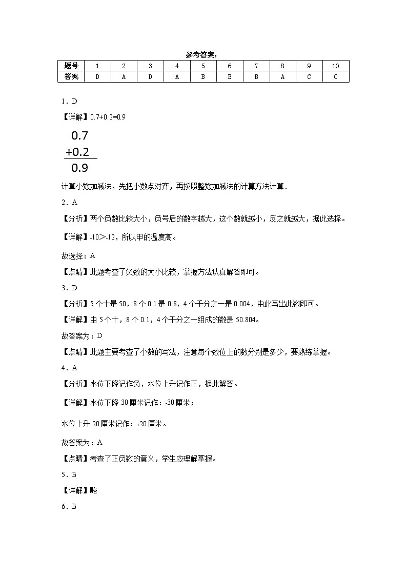 期中测试(试题)-2024-2025学年五年级上册数学苏教版03