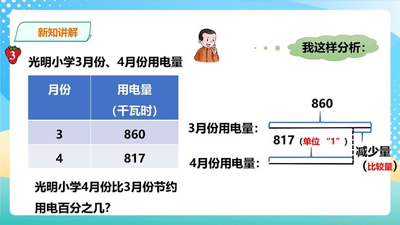 冀教版小学数学六年级上册课件5.2《百分数的应用(二)》04