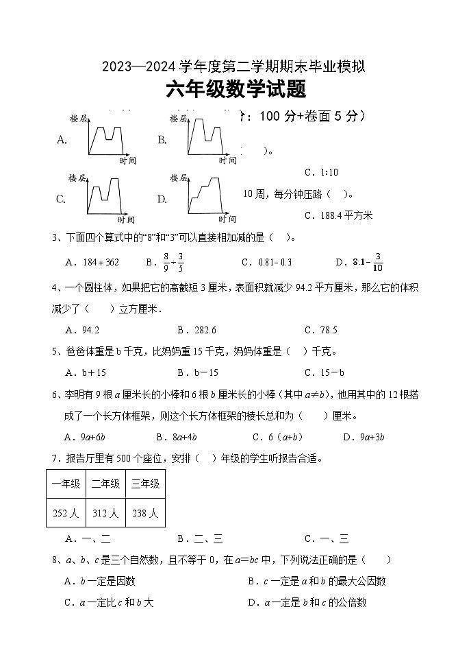 期末毕业模拟试题(试题)-2023-2024学年六年级下册数学青岛版第1页