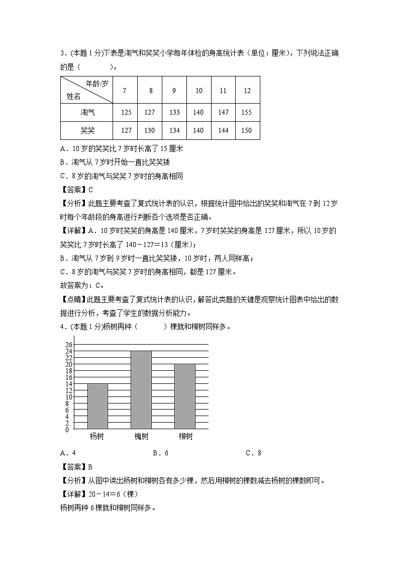 人教版数学三年级下册 第三单元《统计》模拟测试卷(原卷+解析卷+答题卡)02
