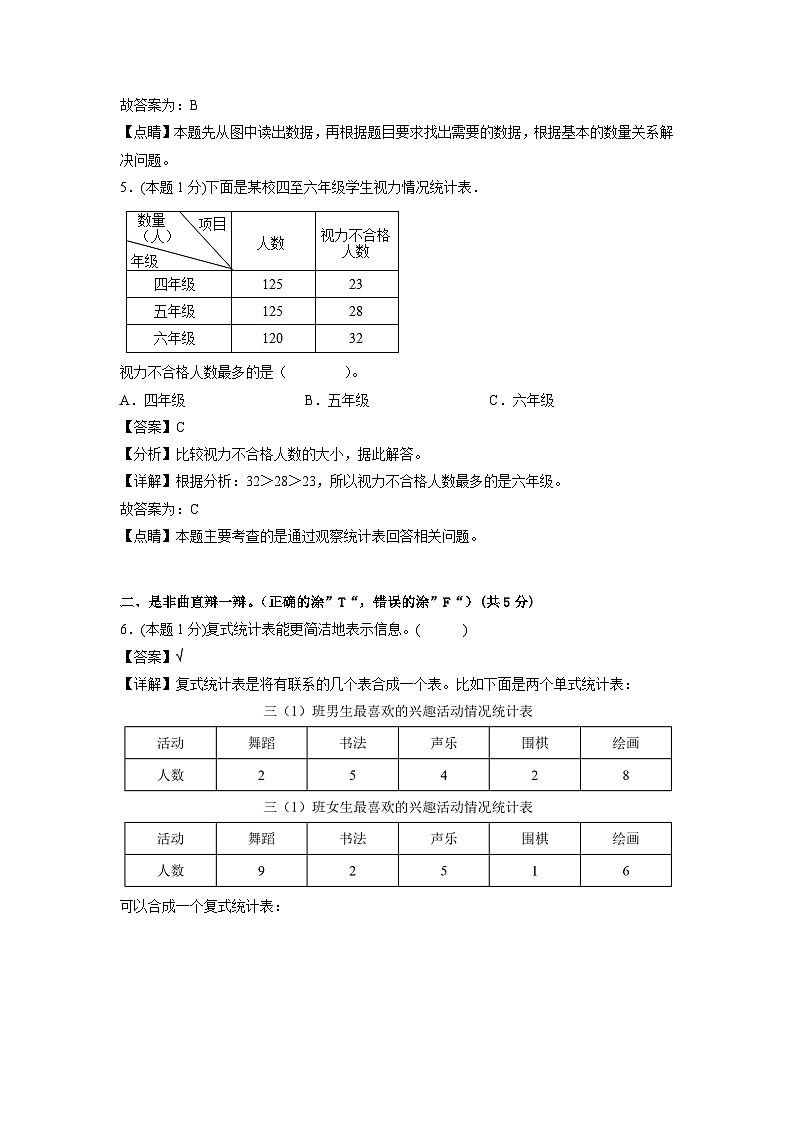 人教版数学三年级下册 第三单元《统计》模拟测试卷(原卷+解析卷+答题卡)03