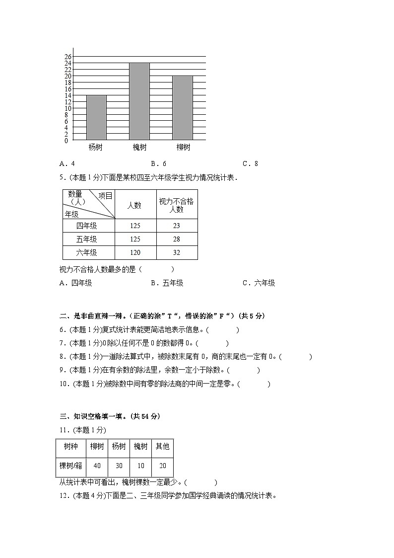 人教版数学三年级下册 第三单元《统计》模拟测试卷(原卷+解析卷+答题卡)02