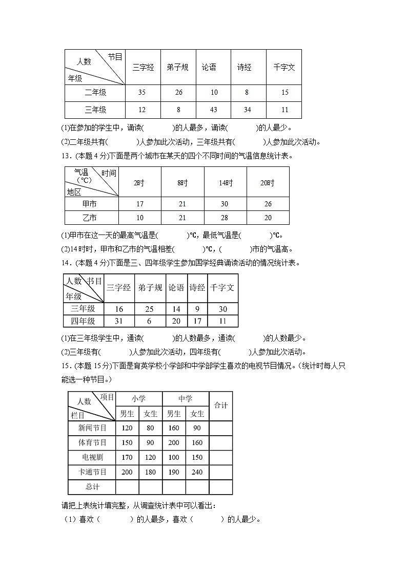 人教版数学三年级下册 第三单元《统计》模拟测试卷(原卷+解析卷+答题卡)03