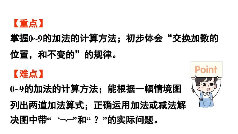 小学数学新西师版一年级上册第二单元0~9的加减法第2课时《加法的计算》教学课件(2024秋)03