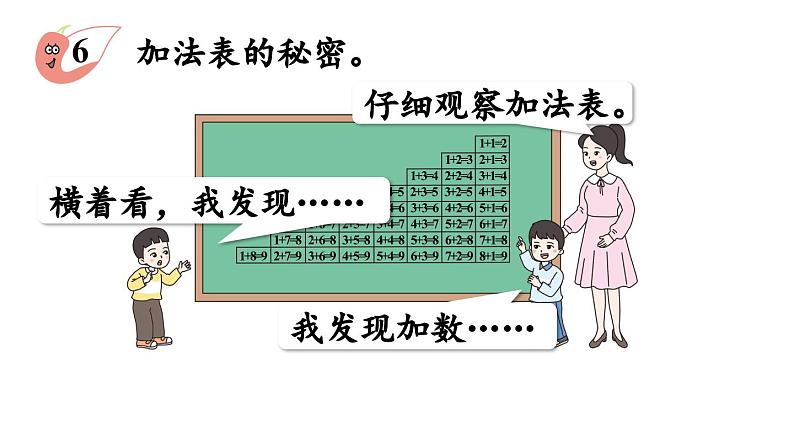小学数学新西师版一年级上册第二单元0~9的加减法第4课时《做个加法表》教学课件(2024秋)08