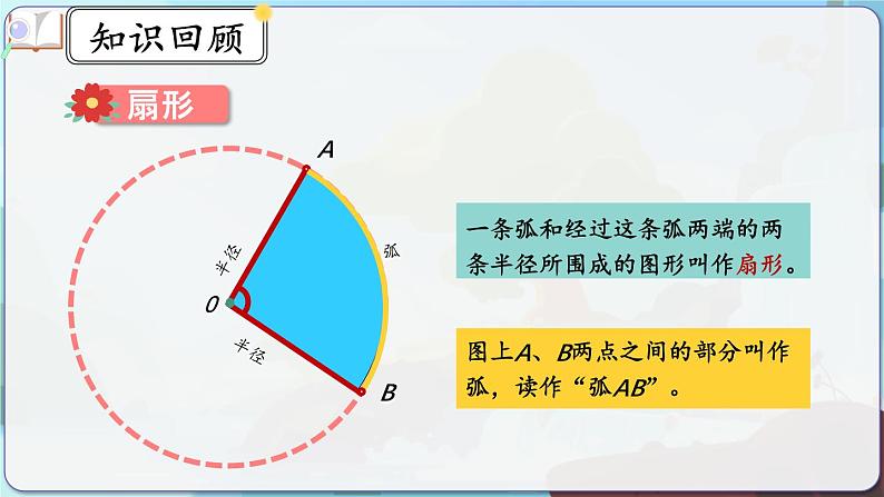 5.6《练习一0七》课件 -小学六年级数学上册(人教版)第8页