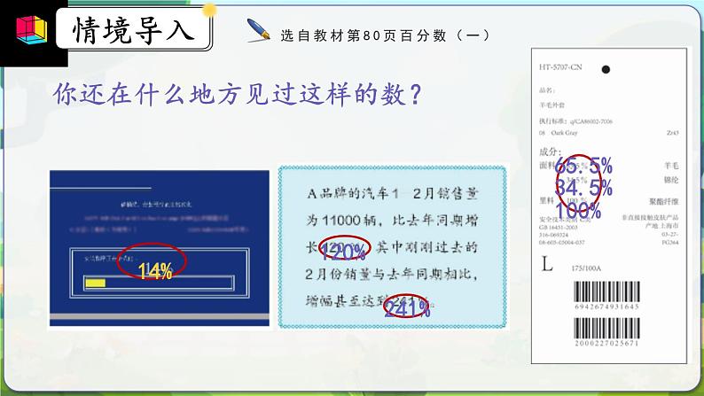 6.1《百分数的意义和读、写法》课件 -小学六年级数学上册(人教版)第3页