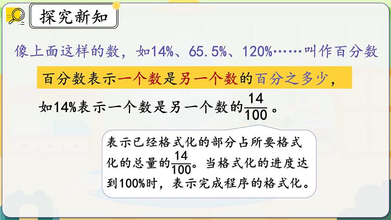 6.1《百分数的意义和读、写法》课件 -小学六年级数学上册(人教版)第4页