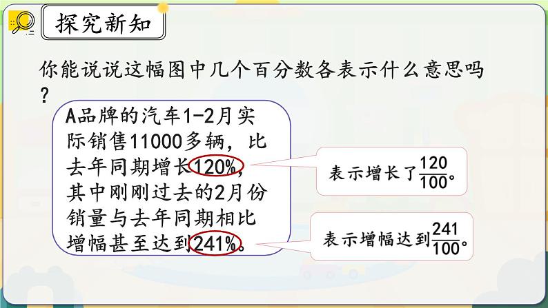 6.1《百分数的意义和读、写法》课件 -小学六年级数学上册(人教版)第6页