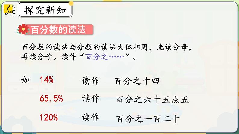 6.1《百分数的意义和读、写法》课件 -小学六年级数学上册(人教版)第8页