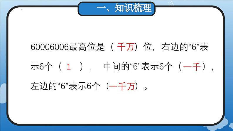 9.1 大数的认识、(教学课件)四年级数学上册人教版第4页