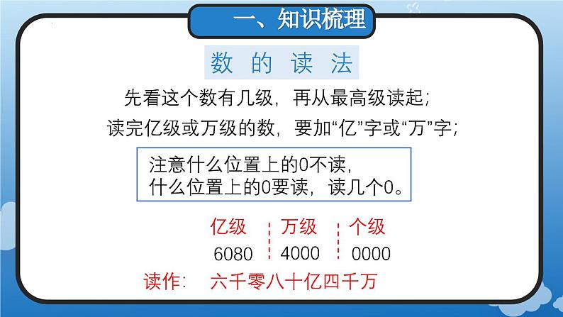 9.1 大数的认识、(教学课件)四年级数学上册人教版第5页