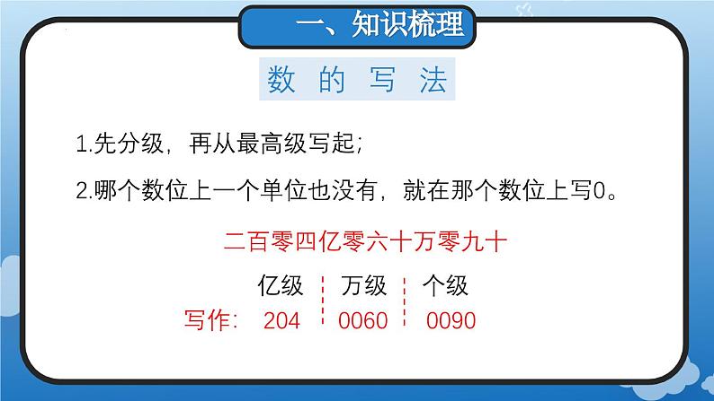 9.1 大数的认识、(教学课件)四年级数学上册人教版第6页