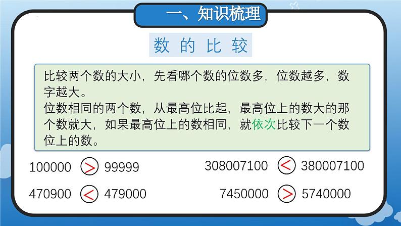 9.1 大数的认识、(教学课件)四年级数学上册人教版第8页
