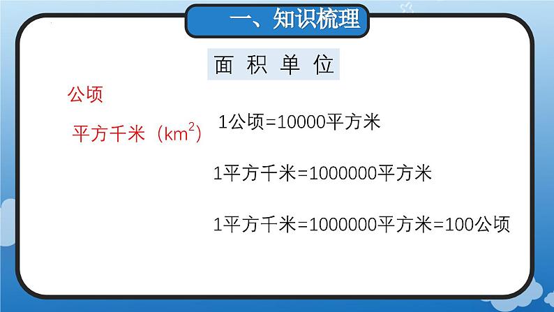 9.3 公顷和平方千米、角的度量(教学课件)四年级数学上册人教版第2页
