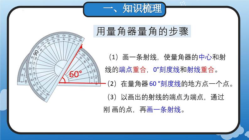 9.3 公顷和平方千米、角的度量(教学课件)四年级数学上册人教版第7页