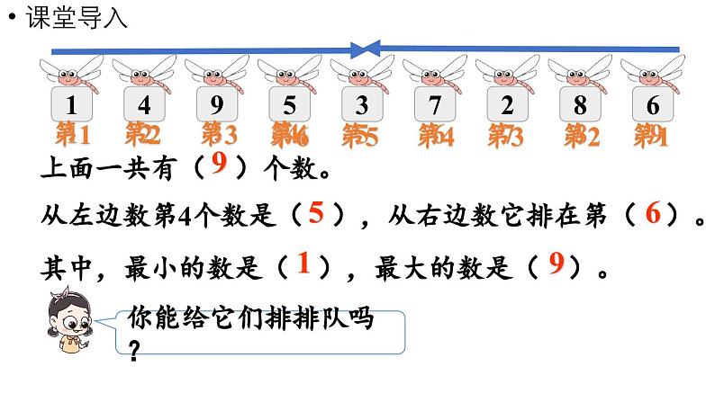小学数学新西师版一年级上册第四单元10~20的认识第1课时《10的认识》教学课件(2024秋)04