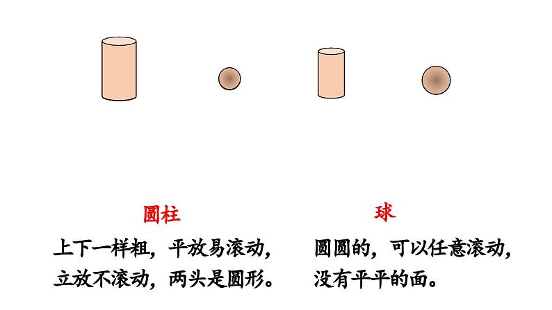 小学数学新西师版一年级上册总复习第2课时《认识图形》教学课件(2024秋)05