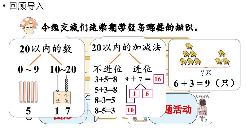 小学数学新西师版一年级上册总复习第1课时《 数与运算》教学课件(2024秋)04
