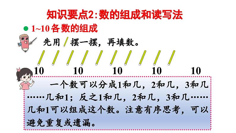 小学数学新西师版一年级上册总复习第1课时《 数与运算》教学课件(2024秋)08