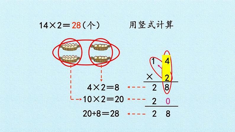 青岛版(六三制)数学三年级上册 二 快乐大课间——两位数乘一位数 复习课件07