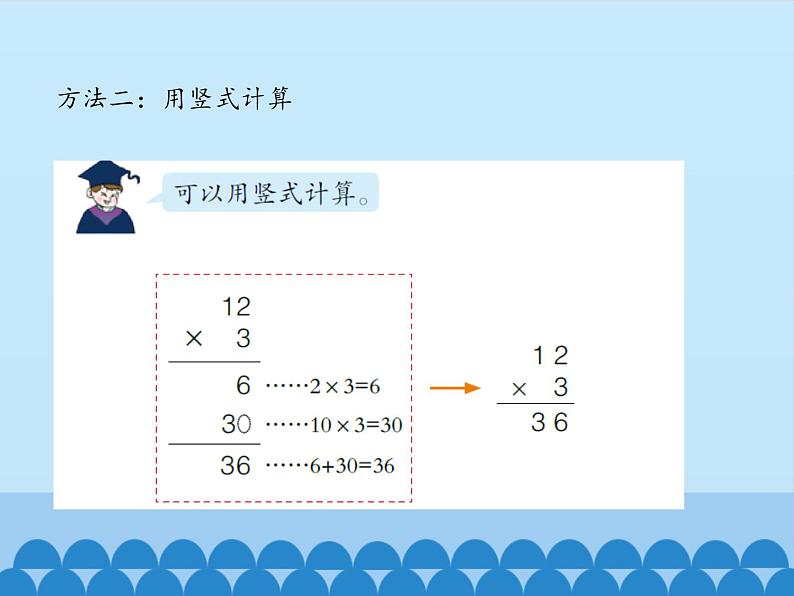 青岛版(六三制)数学三年级上册 二 快乐大课间——两位数乘一位数-第一课时_课件第7页