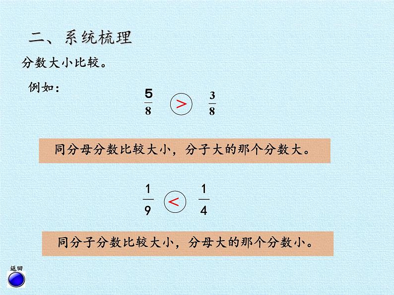 青岛版(六三制)数学三年级上册 九 我当小厨师——分数的初步认识 复习课件05