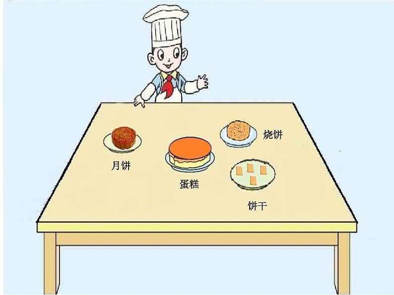 青岛版(六三制)数学三年级上册 信息窗一(分数的初步认识)课件第2页