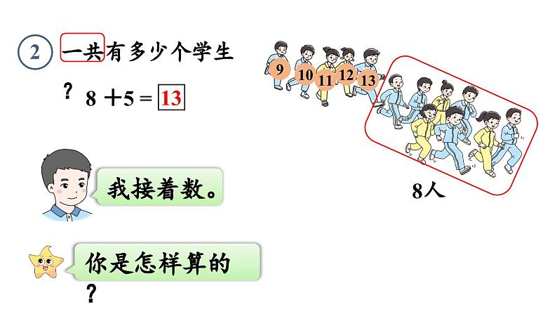 小学数学新人教版一年级上册第五单元20以内的进位加法第2课时《8、7、6加几》教学课件(2024秋)第7页