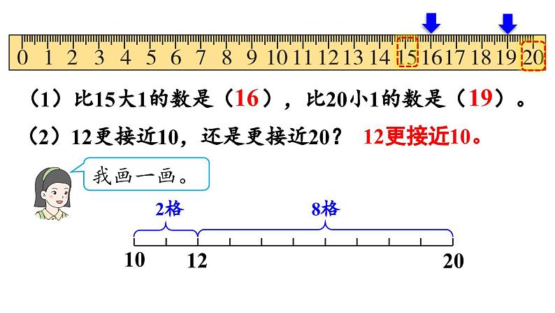 小学数学新人教版一年级上册第四单元11~20的认识第4课时《数的排列和比较大小 》教学课件(2024秋)第7页