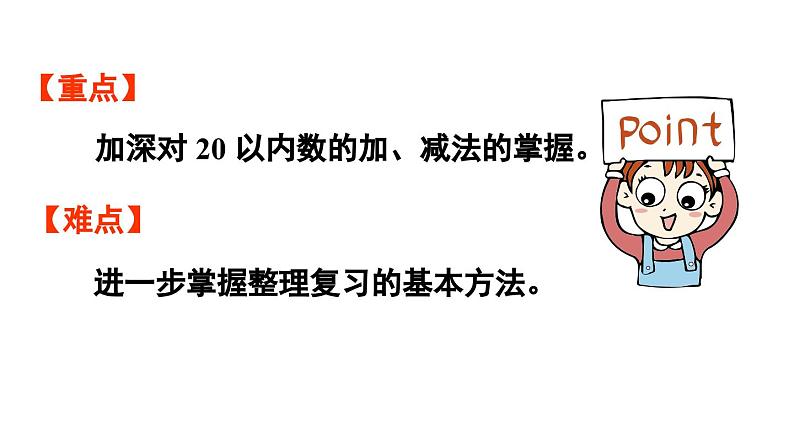 小学数学新人教版一年级上册第六单元复习与关联第2课时《20以内数的加、减法》教学课件(2024秋)第3页