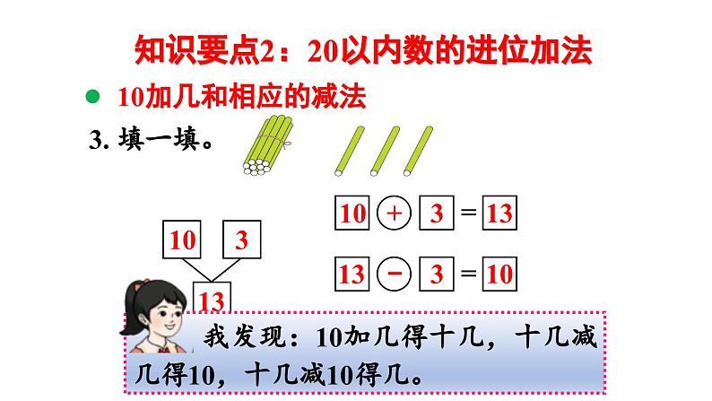 小学数学新人教版一年级上册第六单元复习与关联第2课时《20以内数的加、减法》教学课件(2024秋)第7页