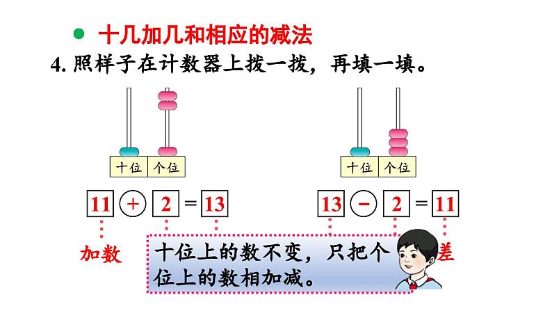 小学数学新人教版一年级上册第六单元复习与关联第2课时《20以内数的加、减法》教学课件(2024秋)第8页
