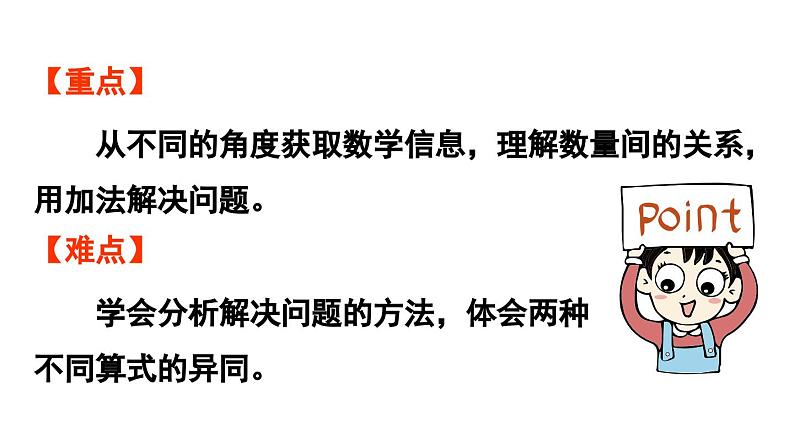 小学数学新人教版一年级上册第五单元20以内的进位加法第5课时《解决问题(一)》教学课件(2024秋)第3页