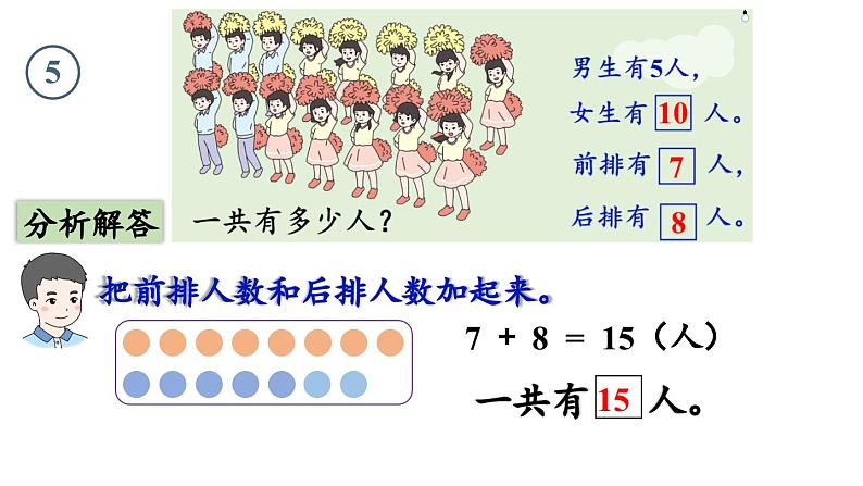 小学数学新人教版一年级上册第五单元20以内的进位加法第5课时《解决问题(一)》教学课件(2024秋)第7页