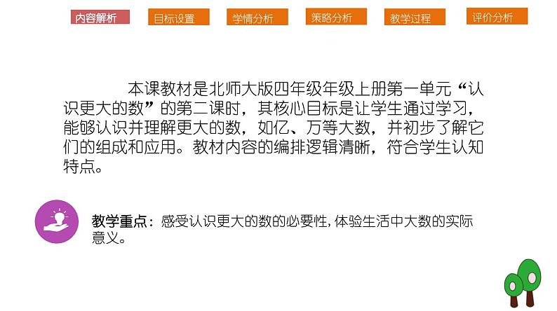 北师大版小学数学四年级上册第一单元《认识更大的数》说课PPT第3页