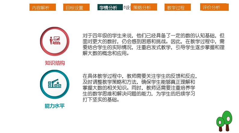 北师大版小学数学四年级上册第一单元《认识更大的数》说课PPT第5页