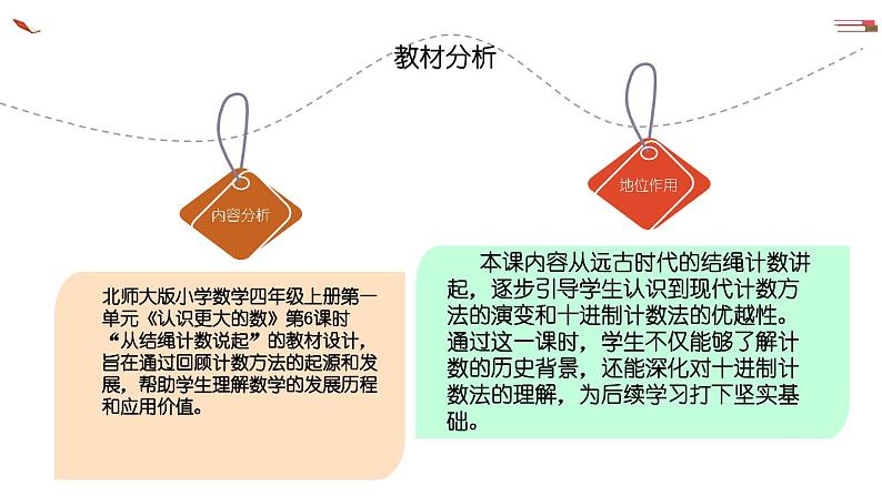 北师大版小学数学四年级上册第一单元《从结绳计数说起》说课课件第3页