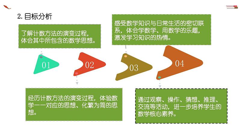 北师大版小学数学四年级上册第一单元《从结绳计数说起》说课课件第5页