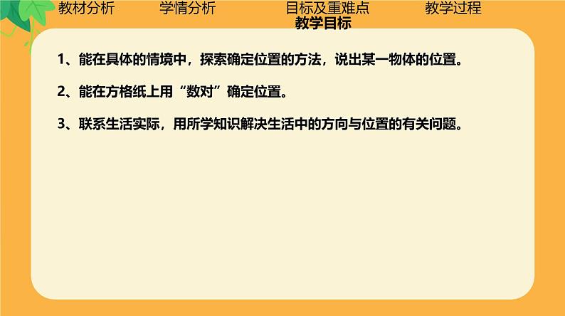 北师大版小学数学四年级上册第五单元《确定位置(2)》说课PPT第5页