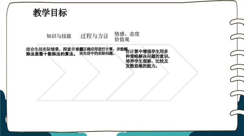 北师大版小学数学四年级上册第六单元《买文具(1)》说课PPT第5页