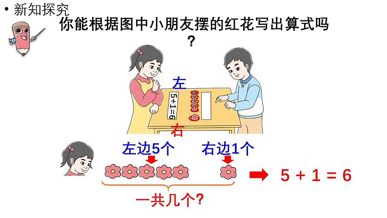 小学数学新人教版一年级上册第二单元6~9的加、减法第1课时《6和7的加减法》教学课件(2024秋)第6页